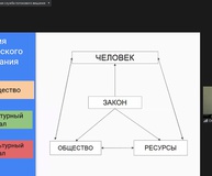 Борис Оболенец: туризм – одна из отраслей с наибольшими мультипликативными эффектами для экономики региона