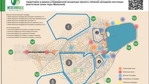 «Инвестиционный путеводитель» Железноводска презентуют на международной выставке