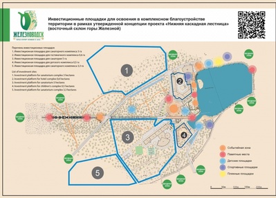 «Инвестиционный путеводитель» Железноводска презентуют на международной выставке